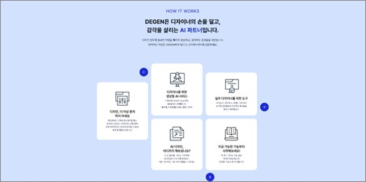 AI 디자인 솔루션 'DEGEN' — 2번째 상세 이미지